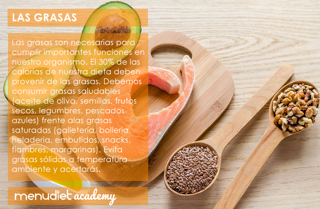 Las grasas #menudietacademy